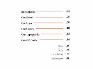 Brand Guide for clear branding & effective marketing 