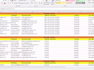 Lead Generation