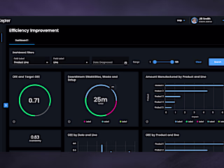 A Drag-and-Drop Machine Learning Pipeline Builder