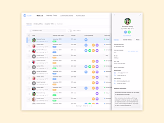 Kiddo SAAS Software