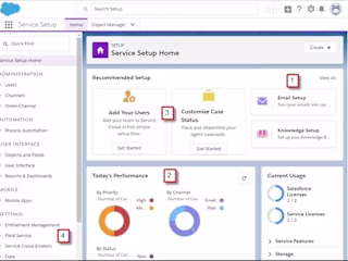 Service Cloud Implementation