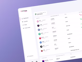 Product Design | Dotswap