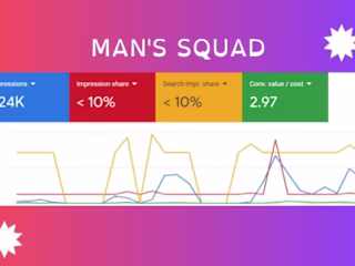 Man's Squad Ecommerce Marketing Project