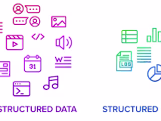 Convert unstructured data to structured