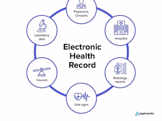 Cancer Documentation Navigator: ML-Powered Efficiency for EHRs