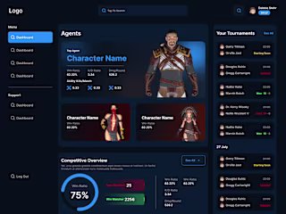 Game backend Web Portal
