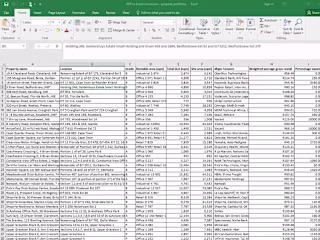 Real Estate Property Database Entry