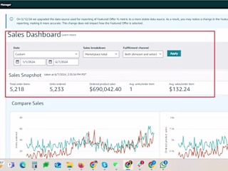 Comprehensive Marketplace Management for eCommerce Growth