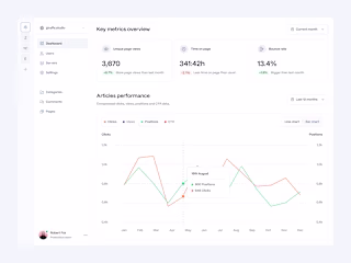 Publishing platform