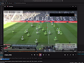 Football Video Analysis System with YOLO, OpenCV, and Python