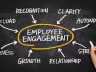 Employee Programs for Acknowledgement, Transparency & Retention