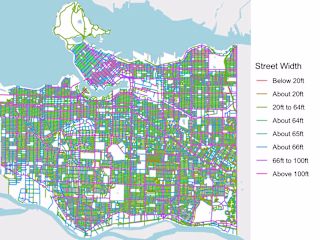Highway Density Analysis
