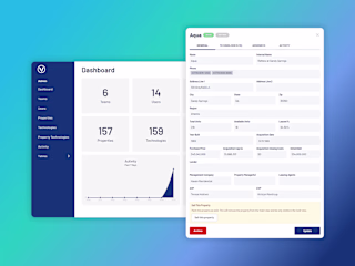 Multi-tenant Real Estate Portfolio Mgmt. Platform