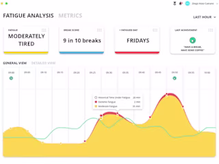 Performetric Desktop App