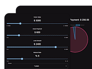 Mortgage Calculator