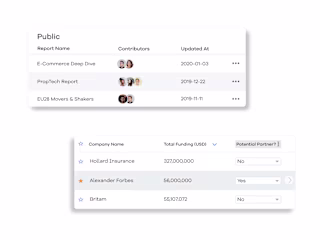 Startup Analytics Tool