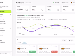 Your Simple Guide to SaaS Product Localization