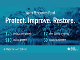 Duke Energy - $100K Grant Application 