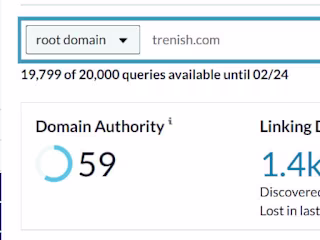 Moz Domain Authority
