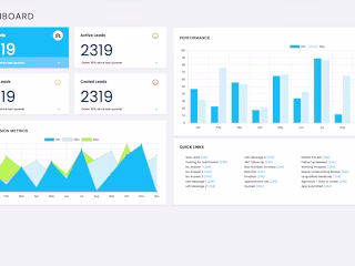 Front End UI for Insurance Company CMS