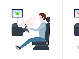 Alerta- Application to detect fatigue among vehicle drivers