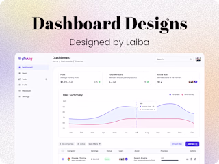Creativity surge resulting in epic dashboard designs
