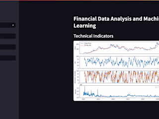 Stock Price Analysis and Prediction Web App
