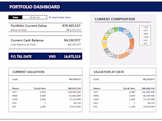 Excel Full Automatic Portfolio Management System with Live Data