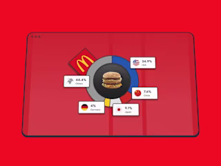 Finbuddy