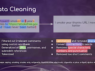 Exploratory data analysis on vaping comments