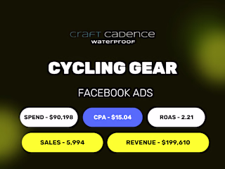 🚵‍♂️ Craft Cadence