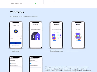 SmartKey