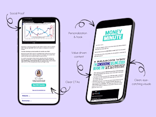Email Marketing & LinkedIn Copy Strategy 