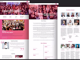 Responsive Squarespace Website for Women Entrepreneur Community