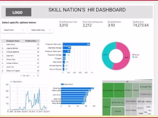HR Management Dashboard