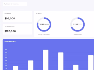LaFlore Management app