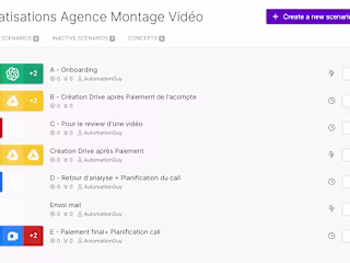 Video Editing Agency Automation