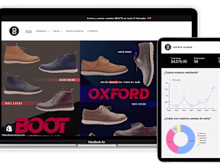 Bosten shoes | E-commerce and business intelligence
