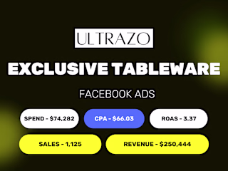 🍽 ULTRAZO