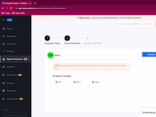Hyperswitch(Payment Testing)
