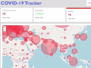 Covid-19 Tracker
