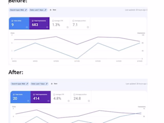 Google Search Console Error Removing and Google Analysis