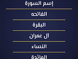 Islami Application