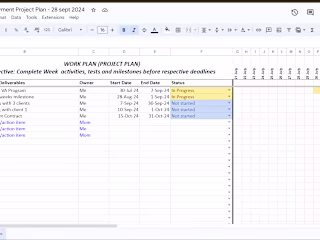 Project Coordination and Task Automation