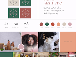 Brand Strategy for Botanica Rosa