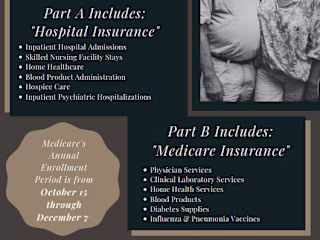 Medicare Handout 