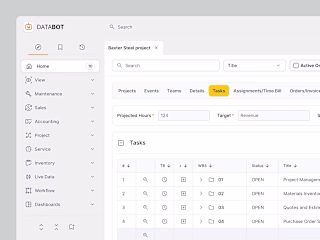 $100M B2B SaaS Dashboard Design