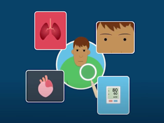 Opioid Patient Education Video Scripts