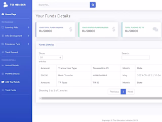 Charity managment system