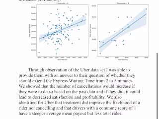 Uber Pool Analysis Case Study
